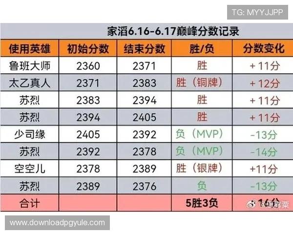 如何正确使用ag天博官方地址官方入口，避免误入非法网站的实用技巧