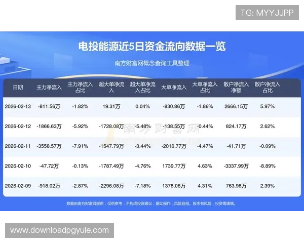 深入剖析PA电投厅在股市投资中的应用与优势